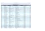 do professional data entry and microsoft excel tasks